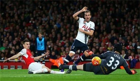 系薄弱的问 系薄弱的问